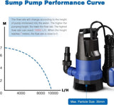 ZNTS 3/4HP 2642 GPH 550W Submersible Dirty Clean Pump Swimming Pool Pond Flood Drain Heavy Duty 54985423