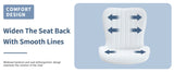 The White Minimalist Ergonomic Dining Chair Comes In A Pack of 4, With A Comfortable Design Of W1151P277171