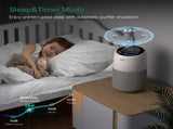 Air Purifier for Home Allergies and Pets Hair Smokers in Bedroom up to 1500 Ft, Pet Air Purifier 66959432