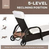Folding Lounge Chairs / beach chair Not Supported 42756666