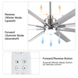 Smart 72" Integrated LED Ceiling Fan with Silver Blades in Brushed Nickel Finish W1367P199889