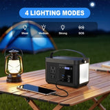 Portable Station P86,88.8Wh 3.7 V LiFePo4 Battery,with 120W AC Outputs, Solar 49844724