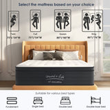 Twin Size Mattress,8 Inch Hybrid Mattress, Individually Pocketed Innerspring, Medium Firm W2889P310459