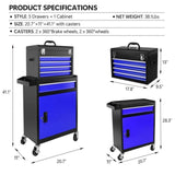 ZNTS 5-Drawer Rolling Tool Chest, High Capacity Tool Storage Cabinet W/Lockable Wheels, Anti-Slip Liner, W1239P176623