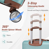 Hardshell Luggage Sets 3 Pieces 20"28" Luggages and Cosmetic Case Spinner Suitcase with TSA Lock N732P171585M