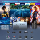 Projector with WiFi and Bluetooth, Projector 4K Support Native 1080P Projector, 5G WiFi FUDONI 48222369
