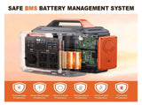 Portable Power Station, 296Wh 80000mAh Lithium Battery with 300W AC Outlets for Outdoor 48488177
