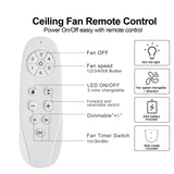 ZNTS 84 In Super Large Black Ceiling Fan with Remote Control W1367P182918