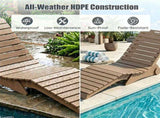 HDPE In-Pool Lounge Chair with Rear Rolling Wheels, 450 LBS Capacity S-Curve Ergonomic Pool Chaise 39915080