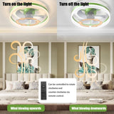 Ceiling Fans with Lights Dimmable LED Embedded installation of thin modern ceiling fans W1340120480