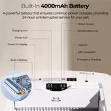 Smart Cat Litter Box Cat Litter Box Wide Opening W1264P283678