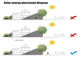 Outdoor Solar LED Firefly Swaying Lawn Light Waterproof Garden Landscape Lamp 70511228