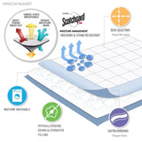 Lightweight Down Alternative Blanket with Satin Trim B03598534