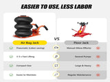 Air Jack, 3 Ton/6600 lbs Triple Bag Jack, Bag Jack Lift Up to 15.75 Inch, 3-5S Fast Lifting 50165343