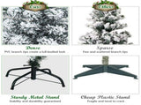 4.5ft Snow Flocked Pencil Christmas Tree - 242 Tips, 150 Warm LEDs, Premium PVC, Sturdy Metal Stand 68292207