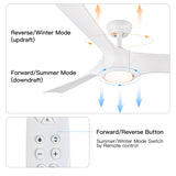 56 In.Intergrated LED Ceiling Fan with White ABS Blade W1367P182865