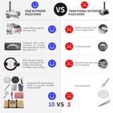 Semi-Automatic Silver 12 Outdoor Pizza Oven Portable Wood Fired Pizza Oven Outdoor Cooking Pizza 85056875