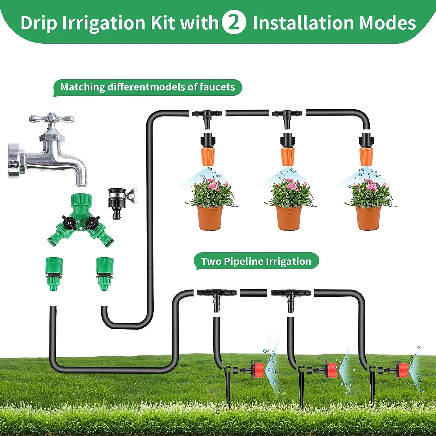 ZNTS Garden Drip Irrigation Kit, 164 ft/50 m Greenhouse Micro Automatic Drip Irrigation System Kit with 12357238