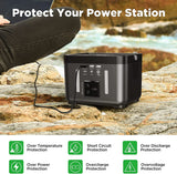 ZNTS DBPOWER Portable Power Station, Peak 350W Backup Lithium Battery 250Wh 110V Pure Sine Wave AC Outlet 37534492
