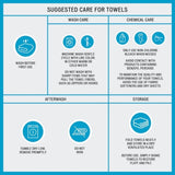 ZNTS 100% Cotton 8 Piece Antimicrobial Towel Set B03599355