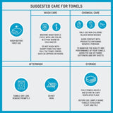 ZNTS 100% Cotton 8 Piece Antimicrobial Towel Set B03599325