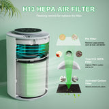 ZNTS Air Purifier, Air Cleaner Large Room Bedroom Up To 1100 sq. ft, VEWIOR H13 True HEPA Air Filter 50005265