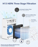ZNTS Home Air Purifier for Large Room True HEPA Air Filter Cleaner with Sleep Mode 5 Timer 3 Speed 44085154