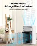 ZNTS Air Purifiers for Home Large Room Up to 1736 sqft, HEPA Air Purifier with Meteor Shower Atmosphere 70192413