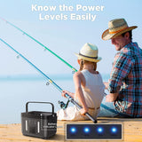ZNTS DBPOWER Portable Power Station, Peak 350W Backup Lithium Battery 250Wh 110V Pure Sine Wave AC Outlet 37534492