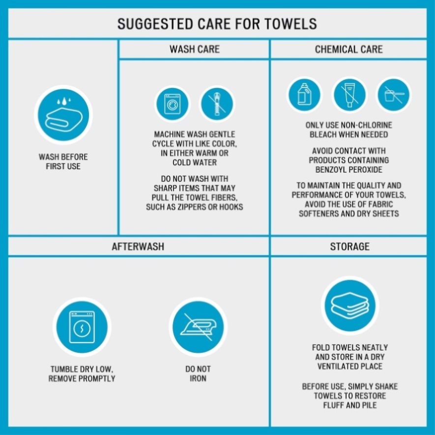 Dropship Linen Bath Towel Set 3 Pieces Soft And Absorbent; Premium