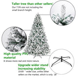 ZNTS 7.5ft Automatic Tree Structure PVC Material Green Flocking 1450 Branches Christmas Tree 86998894