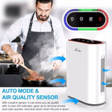 ZNTS Mooka True HEPA+ Air Purifier, Large Room to 1,350 Sq Ft, Auto Mode, Air Quality Sensor, Enhanced 35421493