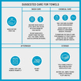 ZNTS 100% Cotton Feather Touch Antimicrobial Towel 6 Piece Set B035129611