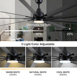 ZNTS 84 In Super Large Black Ceiling Fan with Remote Control W1367104017