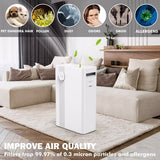 ZNTS MOOKA Air Purifiers Home for Large Rooms True HEPA Air Filter, Activated Carbon, 23dB High CADR Air 78186976
