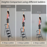 ZNTS YSSOA 4 Step Ladder, Folding Step Stool with Wide Anti-Slip Pedal, 330 lbs Sturdy Steel Ladder, W113447991