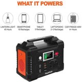 ZNTS 200W Portable Power Station,40800mAh Solar Generator with 110V AC Outlet/2 DC Ports/3 USB Ports, W104156899