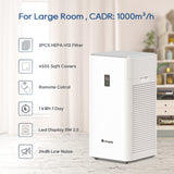 ZNTS Lifubide Large Room Air Purifier, H13 True HEPA,4555 Sq.Ft Coverage,24dB Low Noise For 78344112